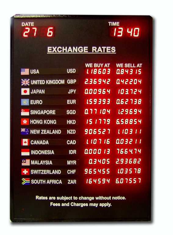 led_signs/currency_display_signs