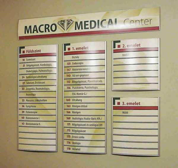 wayfinding_signs/directory_signs