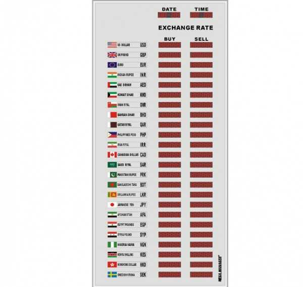 led_signs/currency_display_signs