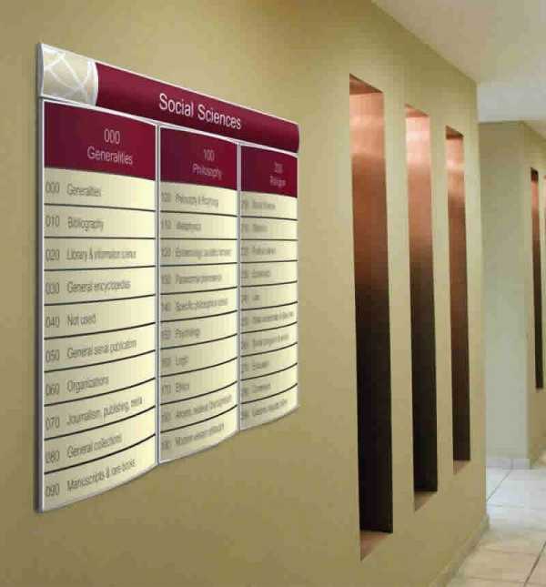 wayfinding_signs/modurlar_curved_frame_technology